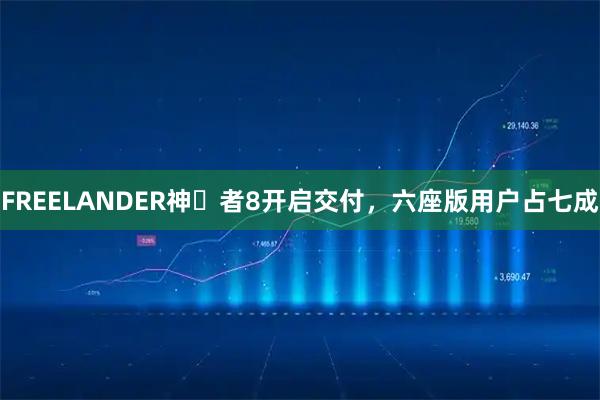 FREELANDER神⾏者8开启交付，六座版用户占七成
